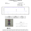 v250206-1 006-RETA5 GLP-3 RETA