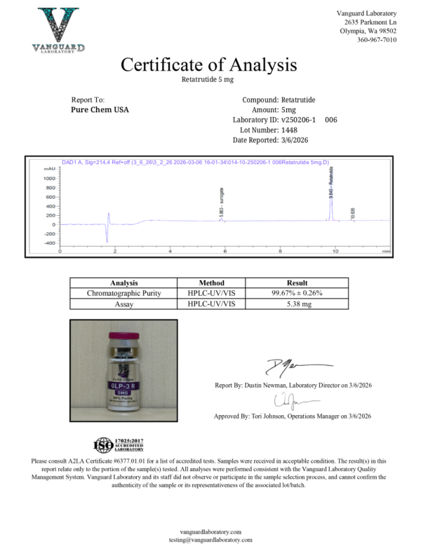 v250206-1 006-RETA5 GLP-3 RETA